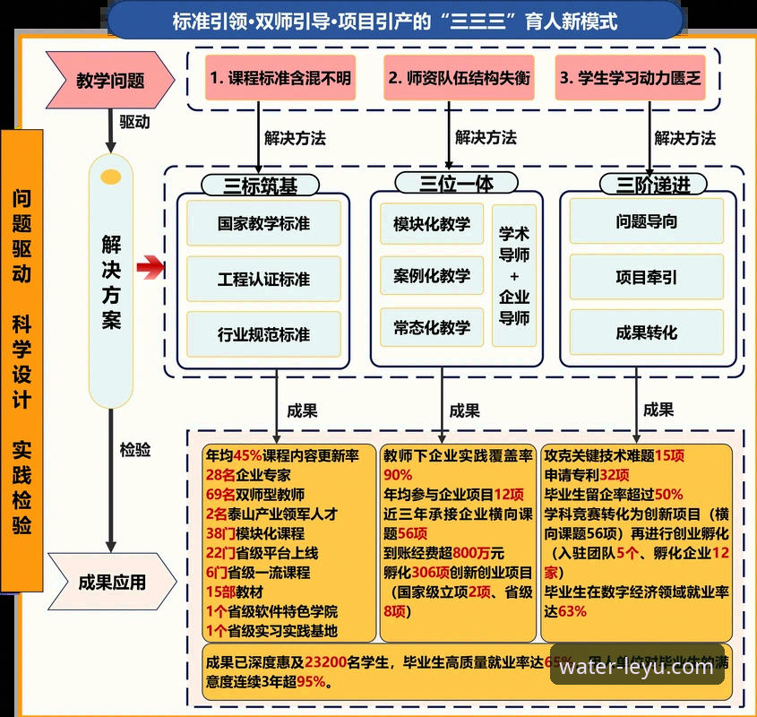 乐鱼入口手机版 托特纳姆热刺降级风险分析:如何在乐鱼体育平台追踪赛事动态与球队命运