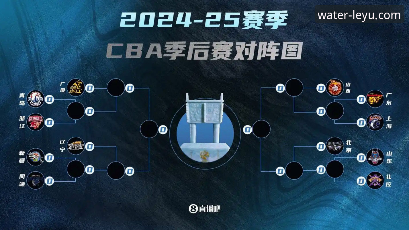 CBA季后赛山西横扫青岛晋级八强：从比赛细节看团队篮球的胜利逻辑